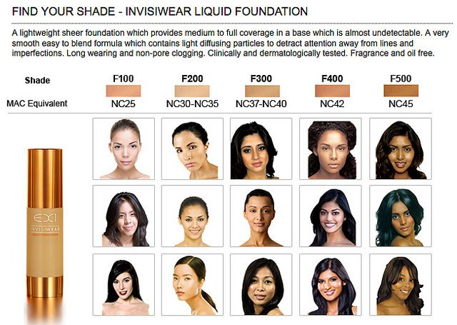 Shade card - Ex1 Foundation